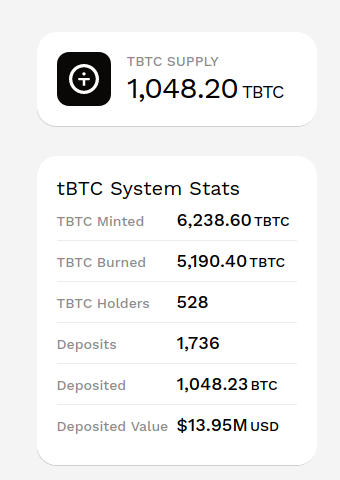 tBTC-2